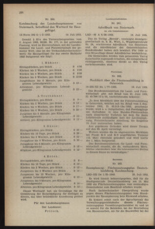 Verordnungsblatt der steiermärkischen Landesregierung 19550729 Seite: 2