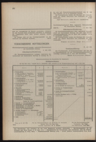 Verordnungsblatt der steiermärkischen Landesregierung 19550729 Seite: 8