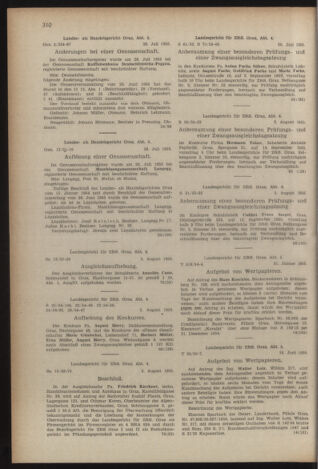 Verordnungsblatt der steiermärkischen Landesregierung 19550812 Seite: 10