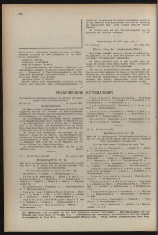 Verordnungsblatt der steiermärkischen Landesregierung 19550902 Seite: 6