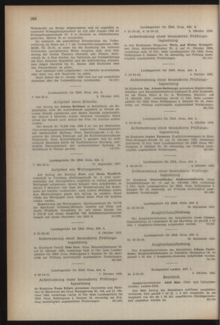 Verordnungsblatt der steiermärkischen Landesregierung 19551014 Seite: 10