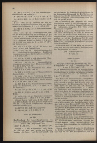 Verordnungsblatt der steiermärkischen Landesregierung 19551014 Seite: 2