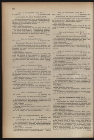 Verordnungsblatt der steiermärkischen Landesregierung 19551021 Seite: 10