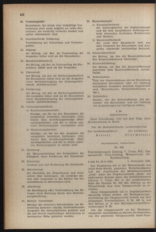 Verordnungsblatt der steiermärkischen Landesregierung 19551118 Seite: 16