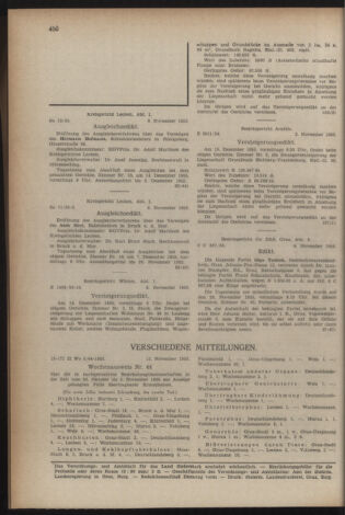 Verordnungsblatt der steiermärkischen Landesregierung 19551118 Seite: 24