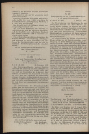 Verordnungsblatt der steiermärkischen Landesregierung 19551125 Seite: 2