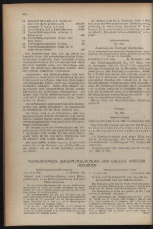 Verordnungsblatt der steiermärkischen Landesregierung 19551125 Seite: 4