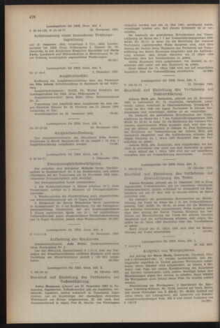 Verordnungsblatt der steiermärkischen Landesregierung 19551209 Seite: 10