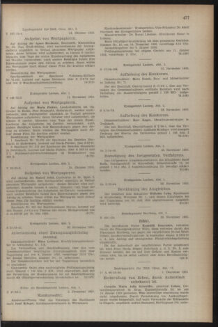 Verordnungsblatt der steiermärkischen Landesregierung 19551209 Seite: 11