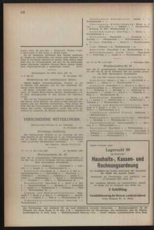 Verordnungsblatt der steiermärkischen Landesregierung 19551209 Seite: 12