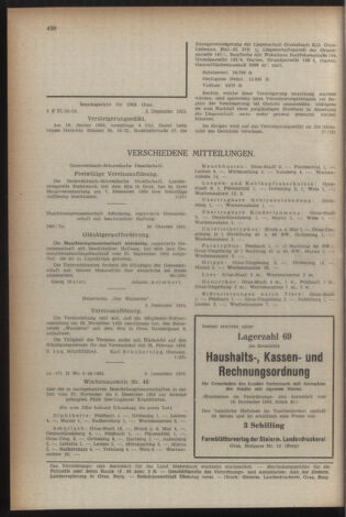 Verordnungsblatt der steiermärkischen Landesregierung 19551216 Seite: 12