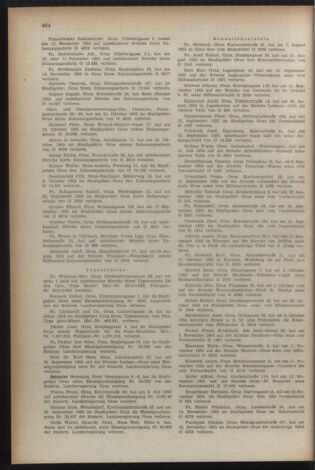 Verordnungsblatt der steiermärkischen Landesregierung 19551216 Seite: 6