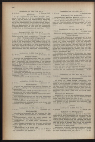 Verordnungsblatt der steiermärkischen Landesregierung 19551216 Seite: 8