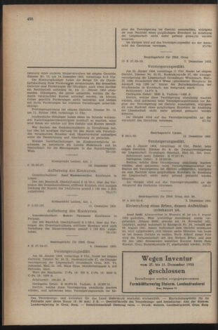 Verordnungsblatt der steiermärkischen Landesregierung 19551223 Seite: 12