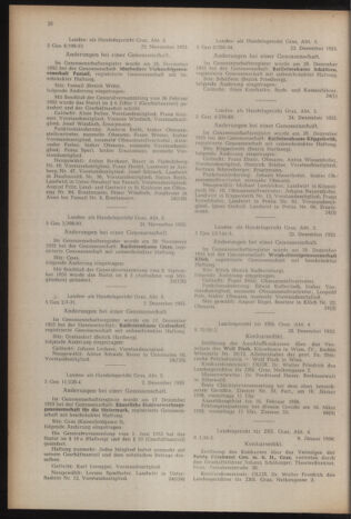 Verordnungsblatt der steiermärkischen Landesregierung 19560120 Seite: 10