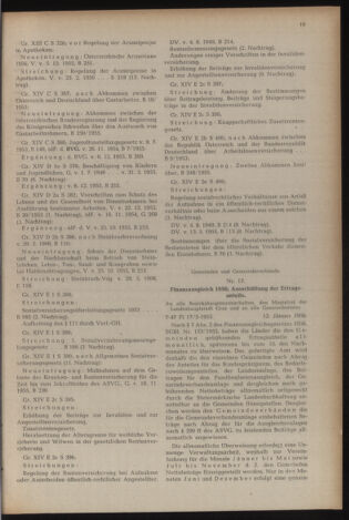 Verordnungsblatt der steiermärkischen Landesregierung 19560120 Seite: 3