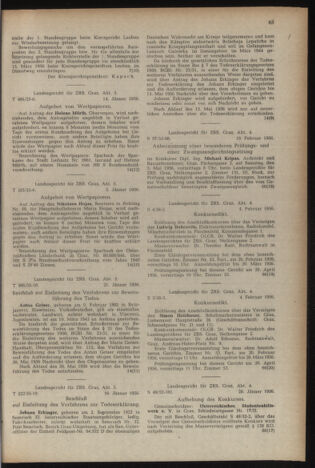 Verordnungsblatt der steiermärkischen Landesregierung 19560217 Seite: 13