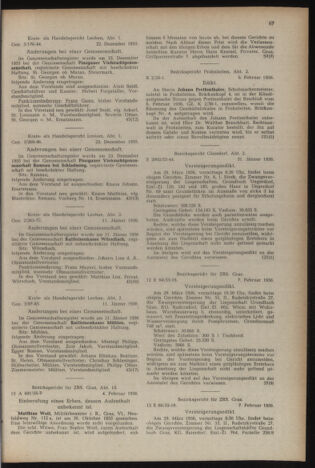 Verordnungsblatt der steiermärkischen Landesregierung 19560217 Seite: 15