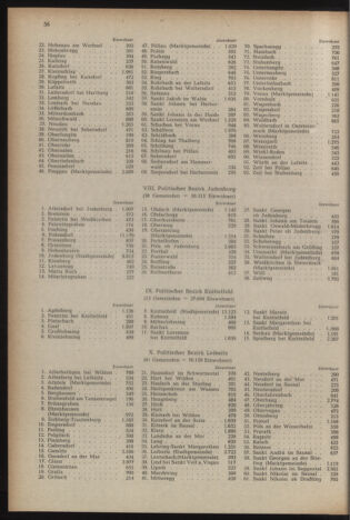 Verordnungsblatt der steiermärkischen Landesregierung 19560217 Seite: 4