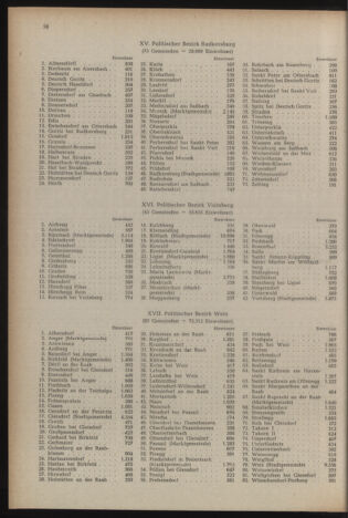 Verordnungsblatt der steiermärkischen Landesregierung 19560217 Seite: 6