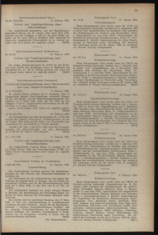 Verordnungsblatt der steiermärkischen Landesregierung 19560302 Seite: 21