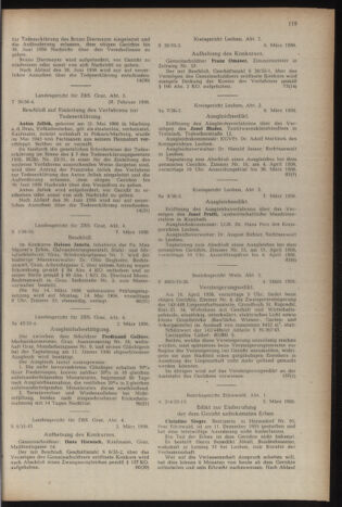 Verordnungsblatt der steiermärkischen Landesregierung 19560316 Seite: 7