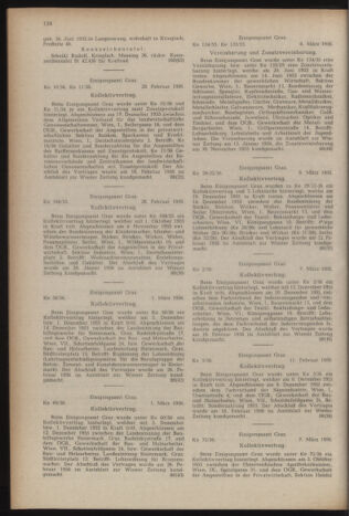 Verordnungsblatt der steiermärkischen Landesregierung 19560323 Seite: 4