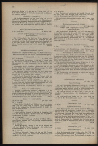 Verordnungsblatt der steiermärkischen Landesregierung 19560406 Seite: 2