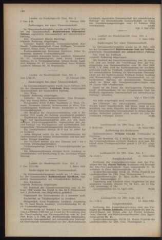 Verordnungsblatt der steiermärkischen Landesregierung 19560406 Seite: 4