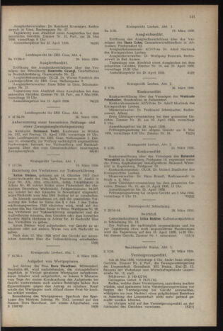 Verordnungsblatt der steiermärkischen Landesregierung 19560406 Seite: 5