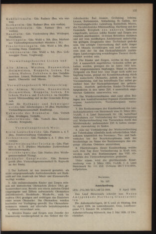 Verordnungsblatt der steiermärkischen Landesregierung 19560413 Seite: 13