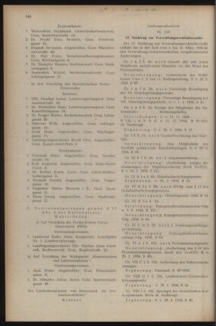 Verordnungsblatt der steiermärkischen Landesregierung 19560413 Seite: 2