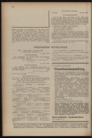 Verordnungsblatt der steiermärkischen Landesregierung 19560420 Seite: 12