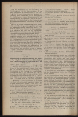 Verordnungsblatt der steiermärkischen Landesregierung 19560420 Seite: 2