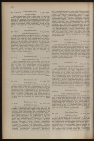 Verordnungsblatt der steiermärkischen Landesregierung 19560420 Seite: 6