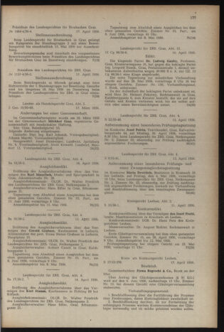 Verordnungsblatt der steiermärkischen Landesregierung 19560427 Seite: 7