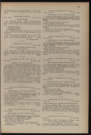 Verordnungsblatt der steiermärkischen Landesregierung 19560525 Seite: 7