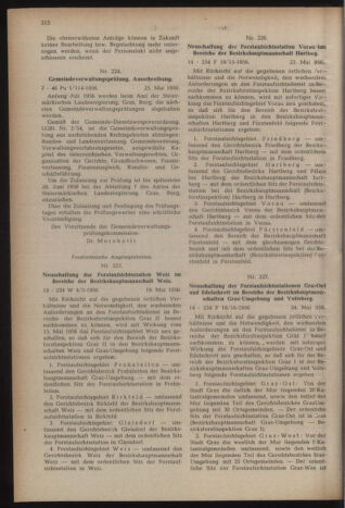 Verordnungsblatt der steiermärkischen Landesregierung 19560601 Seite: 2