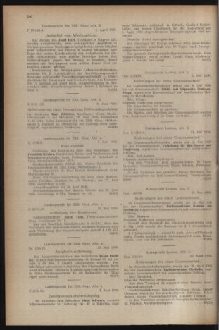 Verordnungsblatt der steiermärkischen Landesregierung 19560615 Seite: 14