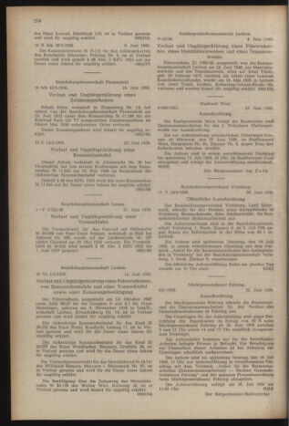 Verordnungsblatt der steiermärkischen Landesregierung 19560629 Seite: 4