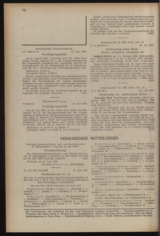 Verordnungsblatt der steiermärkischen Landesregierung 19560629 Seite: 8