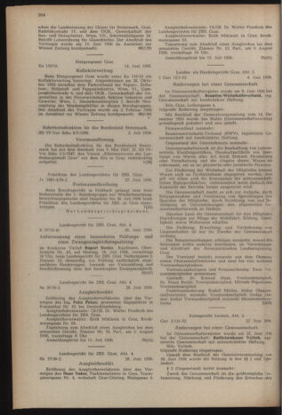 Verordnungsblatt der steiermärkischen Landesregierung 19560706 Seite: 6