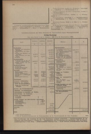 Verordnungsblatt der steiermärkischen Landesregierung 19560713 Seite: 12