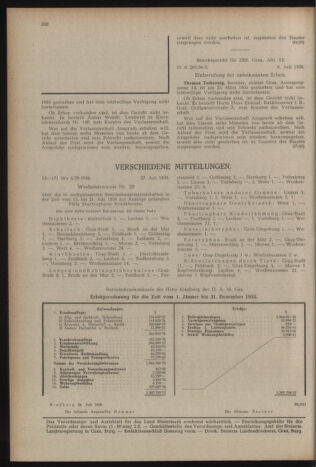 Verordnungsblatt der steiermärkischen Landesregierung 19560810 Seite: 8