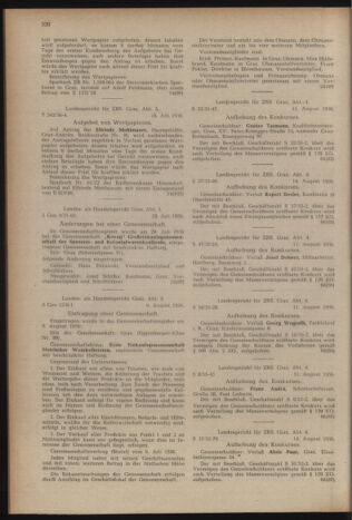 Verordnungsblatt der steiermärkischen Landesregierung 19560831 Seite: 6