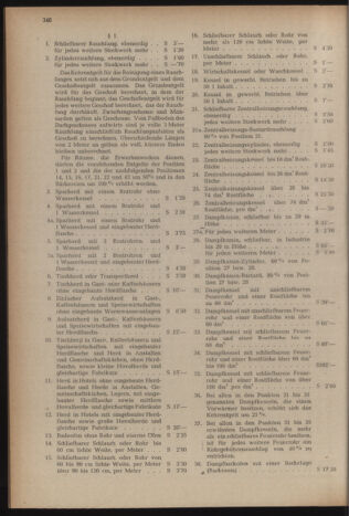 Verordnungsblatt der steiermärkischen Landesregierung 19560921 Seite: 2