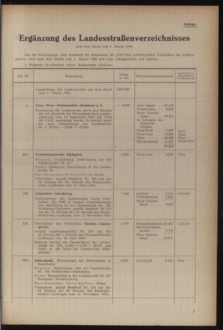 Verordnungsblatt der steiermärkischen Landesregierung 19560928 Seite: 7