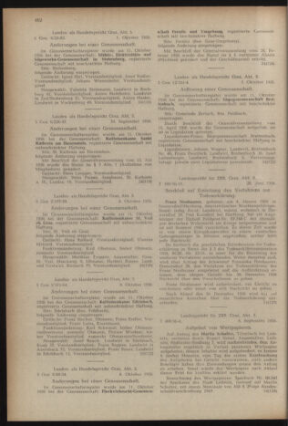 Verordnungsblatt der steiermärkischen Landesregierung 19561026 Seite: 10