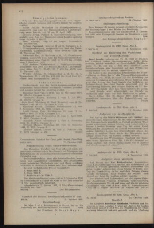 Verordnungsblatt der steiermärkischen Landesregierung 19561102 Seite: 6