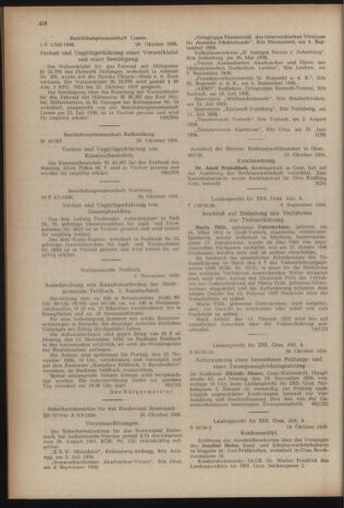 Verordnungsblatt der steiermärkischen Landesregierung 19561109 Seite: 4